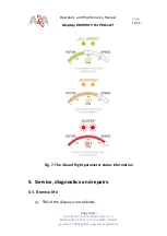 Preview for 11 page of A&A Tech EEM MOT 01 FE01.07 Operator And  Maintenance Manual