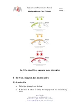 Preview for 11 page of A&A Tech EEM MOT 01 FE04.01 Operator And  Maintenance Manual