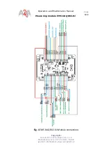 Preview for 9 page of A&A Tech EMS DAQ R02.01 Operator And  Maintenance Manual