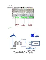 Предварительный просмотр 10 страницы A&C GreenEnergy PowerMax+ 600 Installation Manual