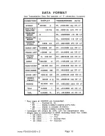 Preview for 15 page of A&D Mercury FX-400 Instruction Manual