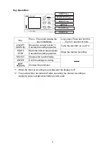 Предварительный просмотр 8 страницы A&D AD-1641 Instruction Manual