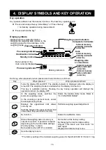 Предварительный просмотр 18 страницы A&D AD-4212A Instruction Manual