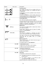 Preview for 84 page of A&D AD-4212A Instruction Manual