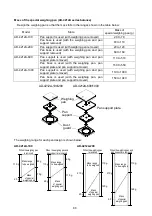 Preview for 90 page of A&D AD-4212A Instruction Manual