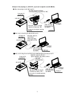 Предварительный просмотр 5 страницы A&D AD-4212D-301 Instruction Manual