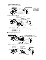 Предварительный просмотр 6 страницы A&D AD-4212D-301 Instruction Manual