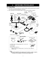 Предварительный просмотр 8 страницы A&D AD-4212D-301 Instruction Manual