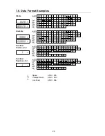 Предварительный просмотр 31 страницы A&D AD-4212D-301 Instruction Manual