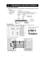 Preview for 32 page of A&D AD-4212D-301 Instruction Manual