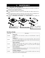 Предварительный просмотр 40 страницы A&D AD-4212D-33 Instruction Manual