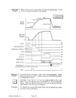 Preview for 59 page of A&D AD-4323 Instruction Manual