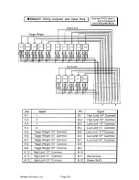 Preview for 69 page of A&D AD-4323 Instruction Manual