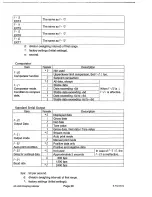 Предварительный просмотр 31 страницы A&D AD-4329 Instruction Manual