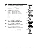 Preview for 42 page of A&D AD-4329A Instruction Manual