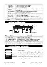 Preview for 11 page of A&D AD-4405A Instruction Manual