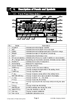 Preview for 10 page of A&D AD-4406A Instruction Manual