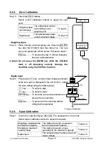 Preview for 16 page of A&D AD-4406A Instruction Manual