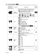 Предварительный просмотр 34 страницы A&D AD-4408A Instruction Manual