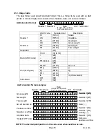 Предварительный просмотр 37 страницы A&D AD-4408A Instruction Manual