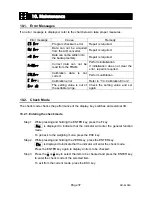 Предварительный просмотр 39 страницы A&D AD-4408A Instruction Manual