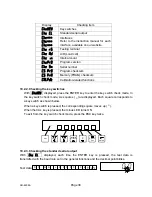 Предварительный просмотр 40 страницы A&D AD-4408A Instruction Manual