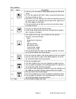 Предварительный просмотр 11 страницы A&D AD-4408C Instruction Manual