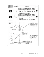 Предварительный просмотр 27 страницы A&D AD-4408C Instruction Manual