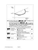 Предварительный просмотр 30 страницы A&D AD-4408C Instruction Manual