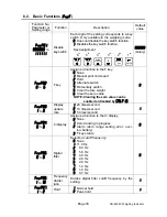 Предварительный просмотр 35 страницы A&D AD-4408C Instruction Manual