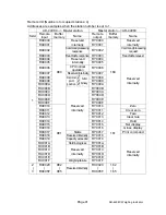 Предварительный просмотр 43 страницы A&D AD-4408C Instruction Manual