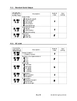 Предварительный просмотр 61 страницы A&D AD-4408C Instruction Manual