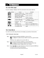 Предварительный просмотр 63 страницы A&D AD-4410 Instruction Manual