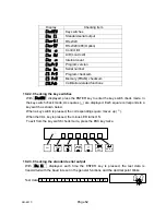 Предварительный просмотр 64 страницы A&D AD-4410 Instruction Manual