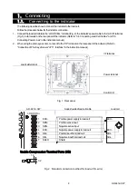 Preview for 4 page of A&D AD-4412-CW Manual