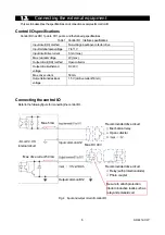 Preview for 6 page of A&D AD-4412-CW Manual