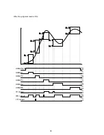 Предварительный просмотр 40 страницы A&D AD-4532B Instruction Manual