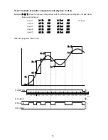 Предварительный просмотр 42 страницы A&D AD-4532B Instruction Manual