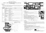 Preview for 2 page of A&D AD-4541-V Instruction Manual
