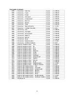 Preview for 93 page of A&D AD-4961-2KD-2035 Instruction Manual