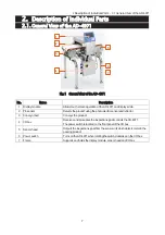 Предварительный просмотр 9 страницы A&D AD-4971 Instruction Manual