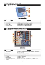 Предварительный просмотр 10 страницы A&D AD-4971 Instruction Manual