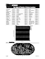 Предварительный просмотр 21 страницы A&D AD-6121A Instruction Manual