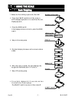 Предварительный просмотр 9 страницы A&D AD-6121ABT1 Instruction Manual