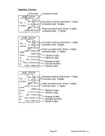 Preview for 25 page of A&D AD-8118A Instruction Manual