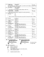 Preview for 38 page of A&D AD-8118C Instruction Manual