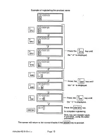 Preview for 19 page of A&D AD-8119 Instruction Manual