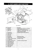 Предварительный просмотр 4 страницы A&D AD-8124 Instruction Manual