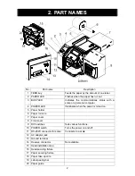 Предварительный просмотр 3 страницы A&D AD-8125 Instruction Manual