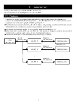 Preview for 4 page of A&D AD-8551R Instruction Manual